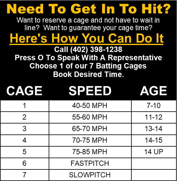 batting cage chart of speeds Indoor batting cages Omaha at Strike Zone for baseball and softball players